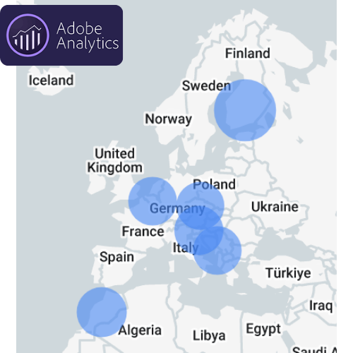 Atlas - Analytics Dashboard | LetzChat